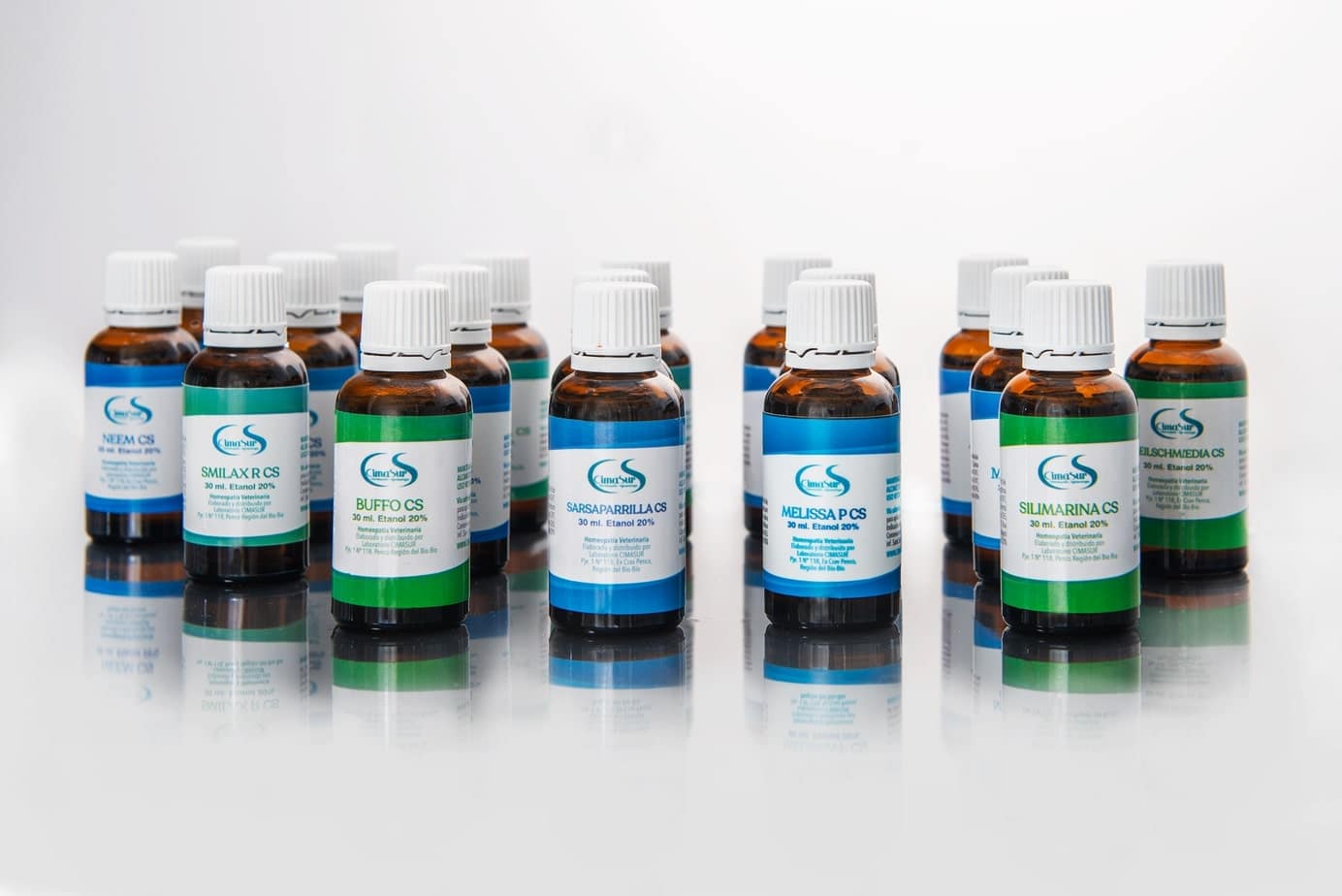 Homeopatía Veterinaria