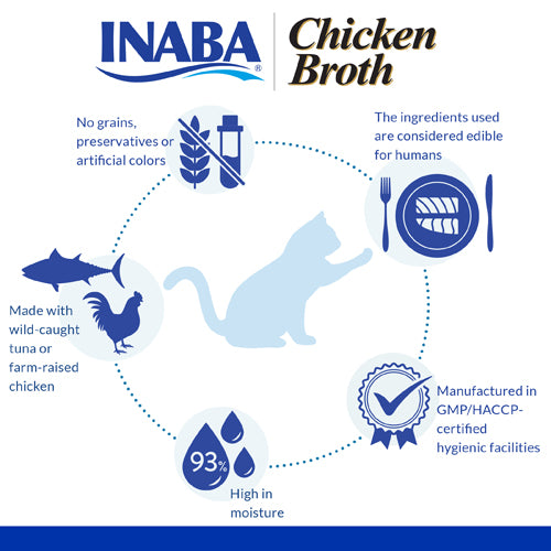 Inaba Chicken Broth – Caldo Natural para Gatos 50 g