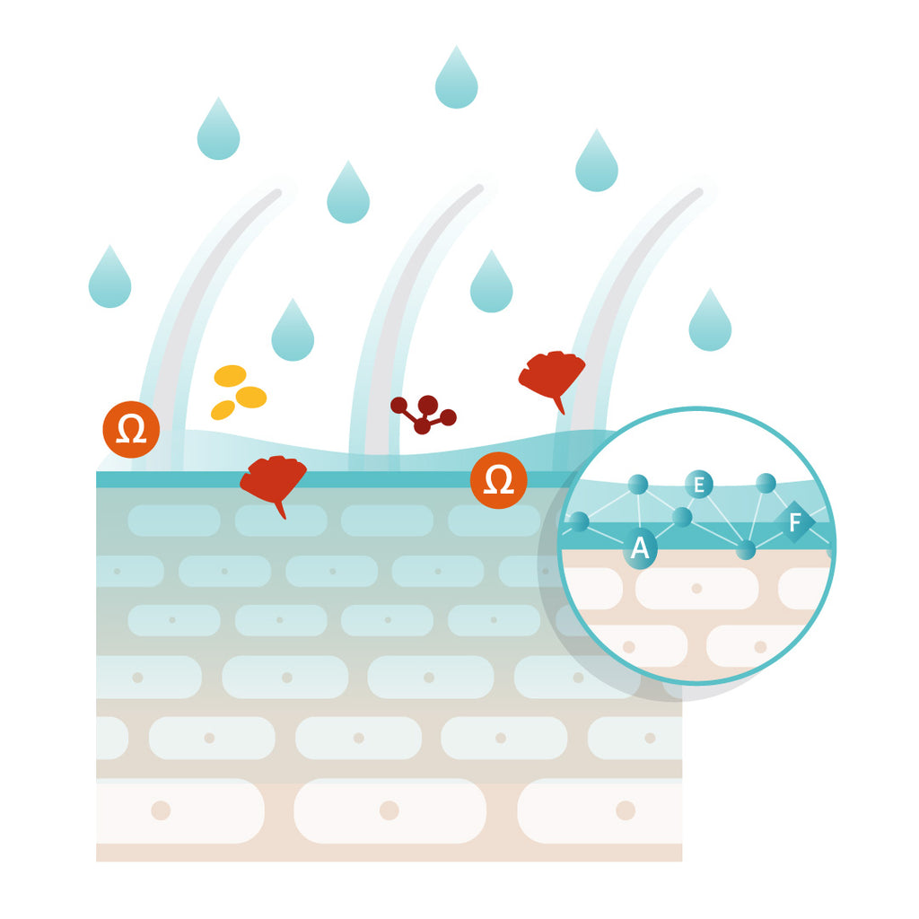 Labyderm Hidratación y Confort - Emulsión Spray 100 mL Labyes